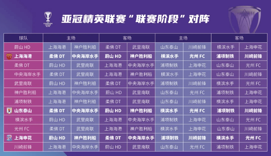 中超联赛球队实力测评,谁将成为夺冠热门? 中超联赛球队实力测评,谁将成为夺冠热门?