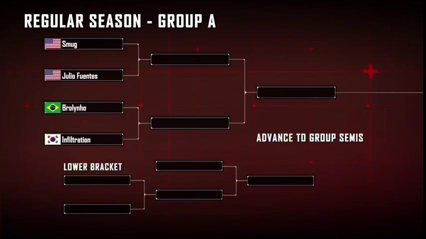 关于街霸6赛程公布，焦点大战一触即发的信息